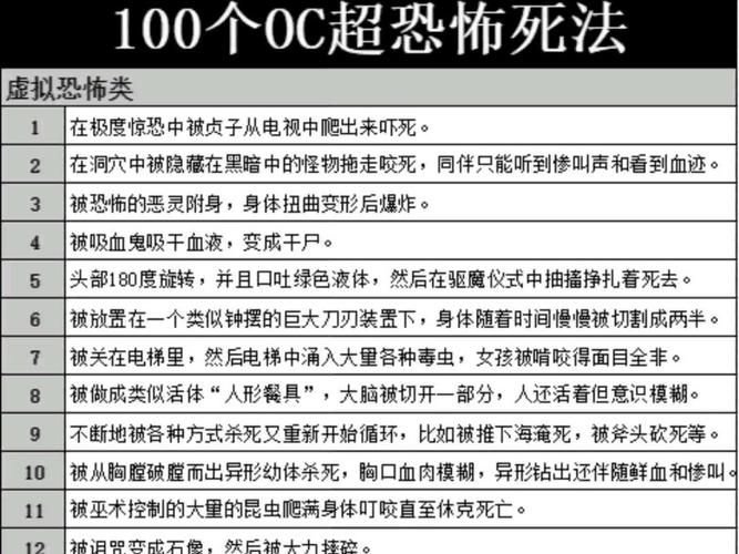 100种蠢蠢的死法攻略：全关卡通关技巧详解