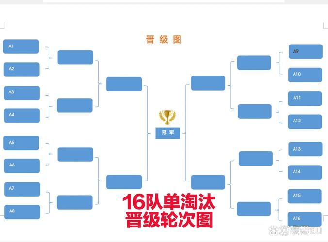 16强对阵表新鲜出炉！谁将问鼎冠军？