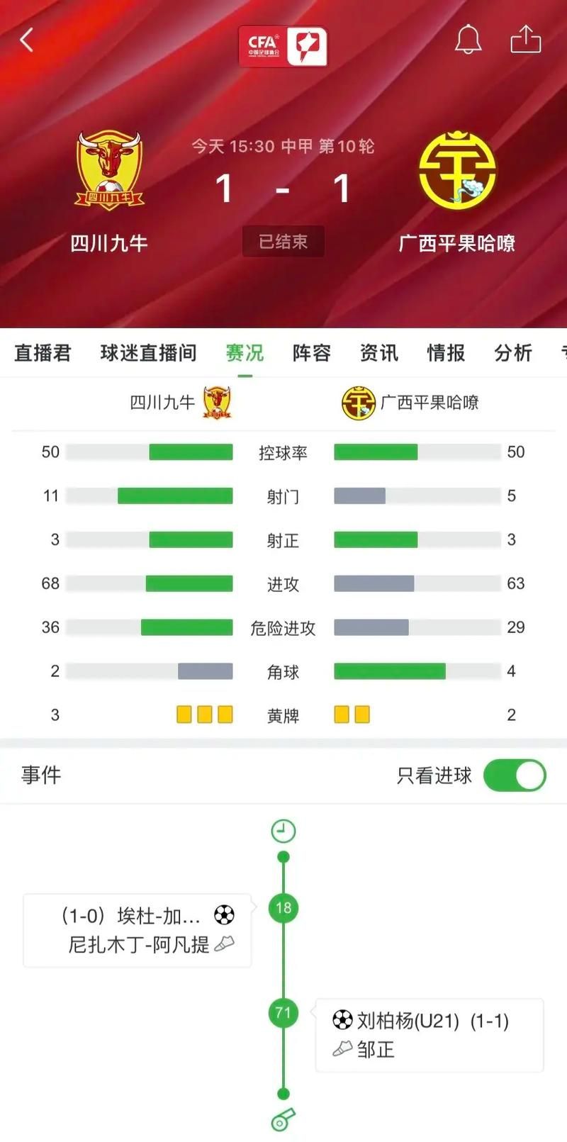 1足球比分新闻：精准比分预测，助你轻松赢彩票