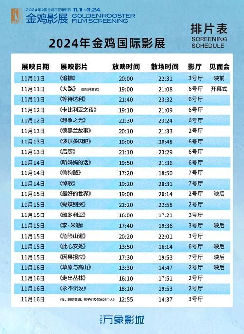 2015电影上映时间表：史上最强电影大片一览