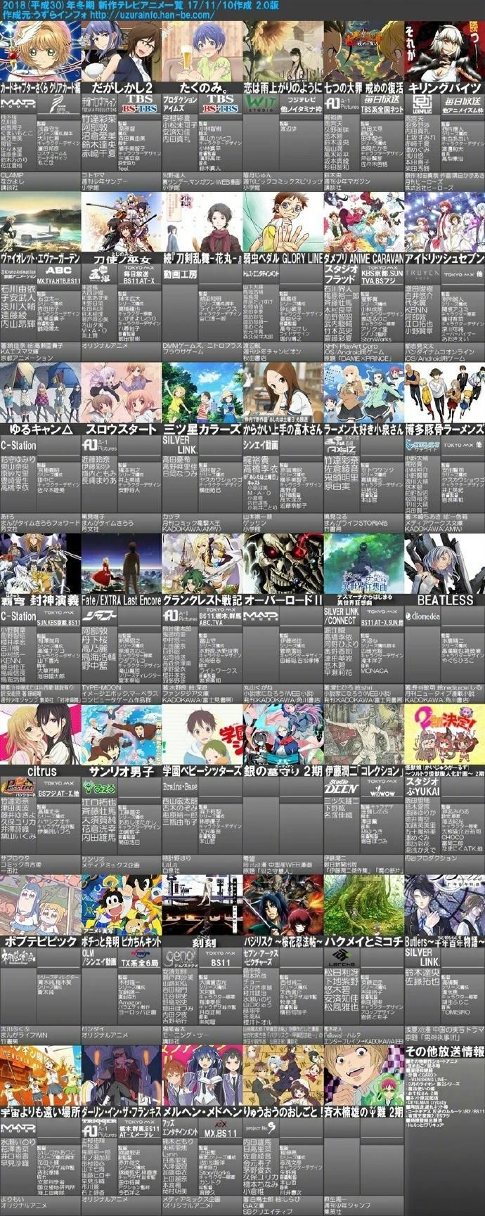 2018年1月新番：哪些动画值得追番？
