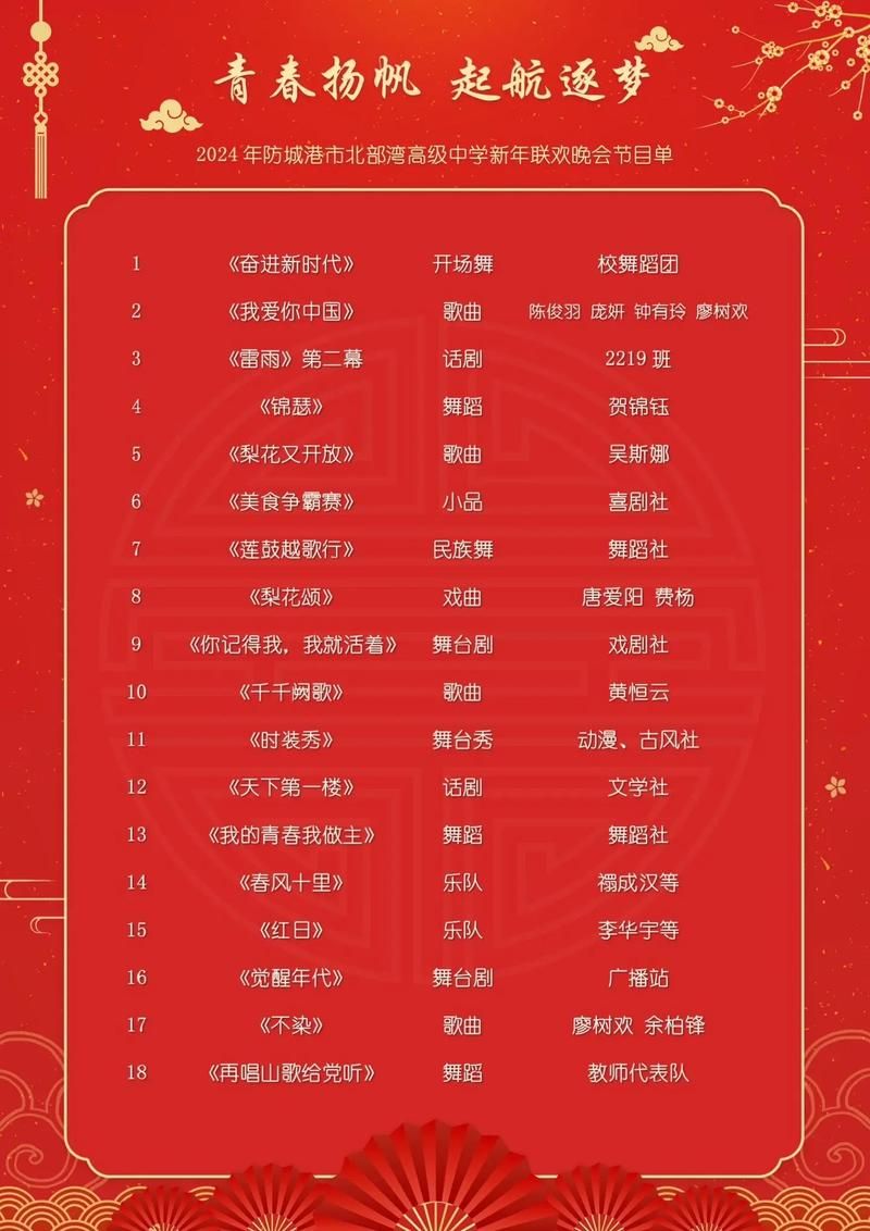 2019元旦晚会节目单完整版：歌曲、舞蹈全都有