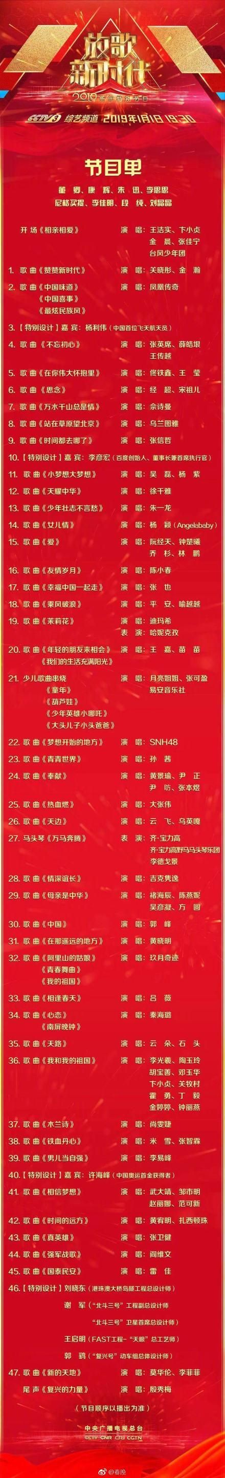 2019元旦晚会：明星阵容及节目单全在这里