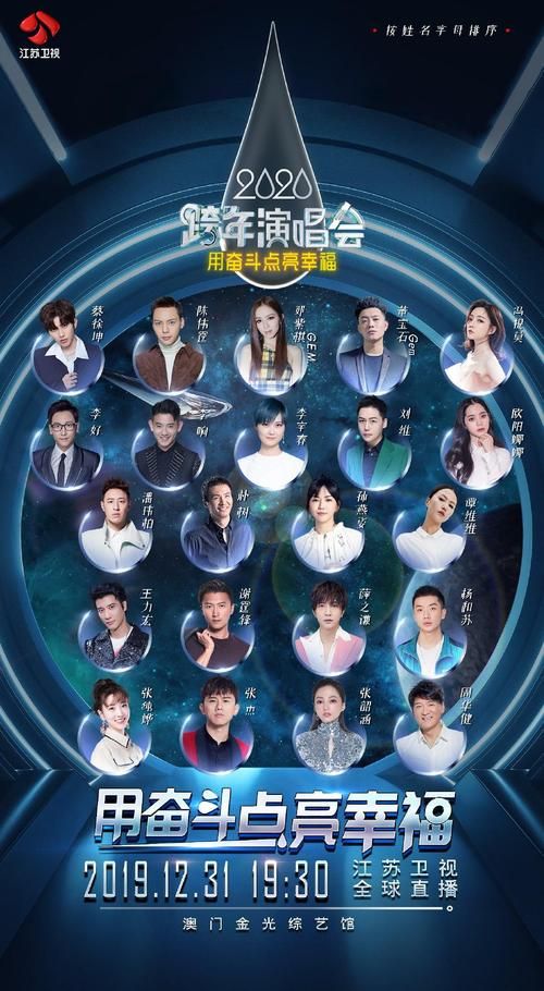 2020各大卫视跨年：谁家的晚会最让你难忘？
