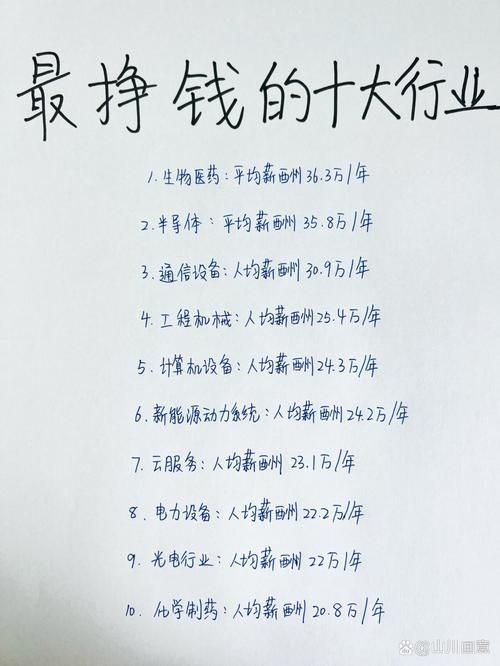 2020年全球最赚钱女演员排名，谁收入最高？