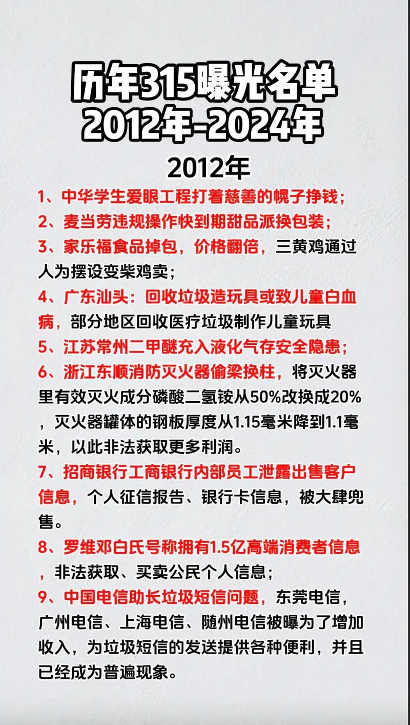 2021年315都曝光了哪些坑？看完这些你绝对不敢信！