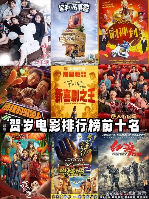 2021贺岁电影票房冠军是谁？那些爆款电影你都看过吗？