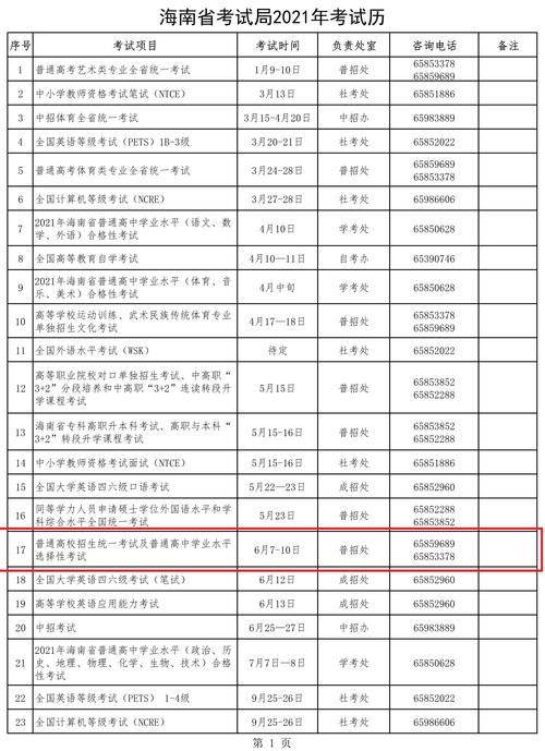 2021高考具体是几号开始？时间安排详解
