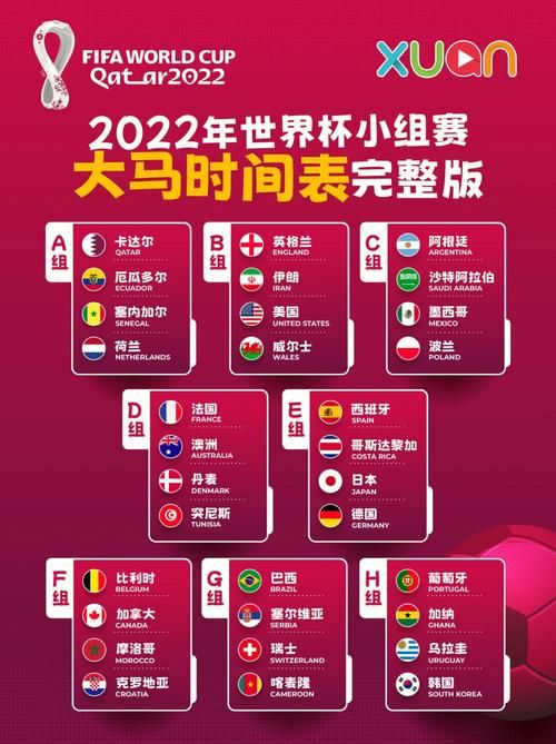 2022世界杯具体时间及赛程：高清图文详解，助你轻松掌握！