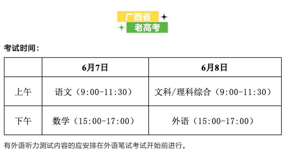 2022年高考考试时间安排表：各科考试时间一览