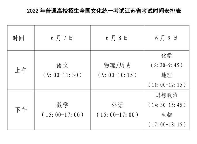 2022年高考考试时间安排表：各科考试时间一览