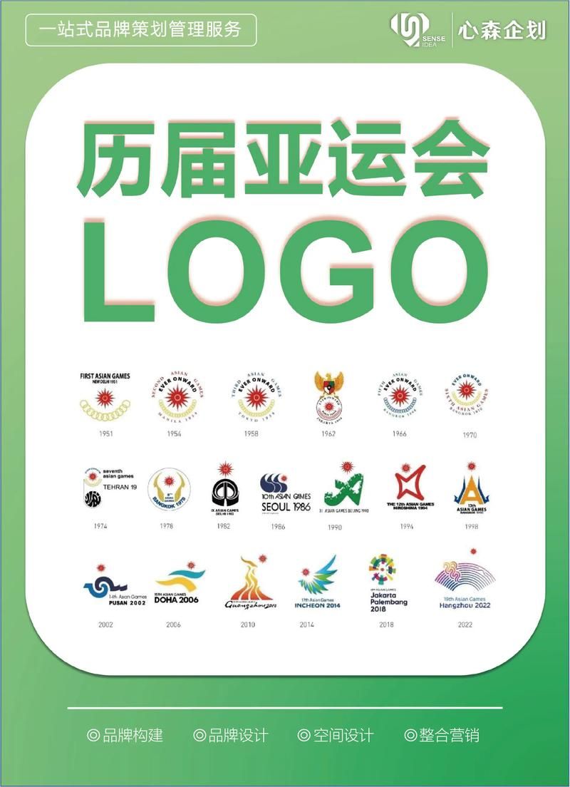 2022杭州亚运会知识问答：蚂蚁庄园今日答案是什么？