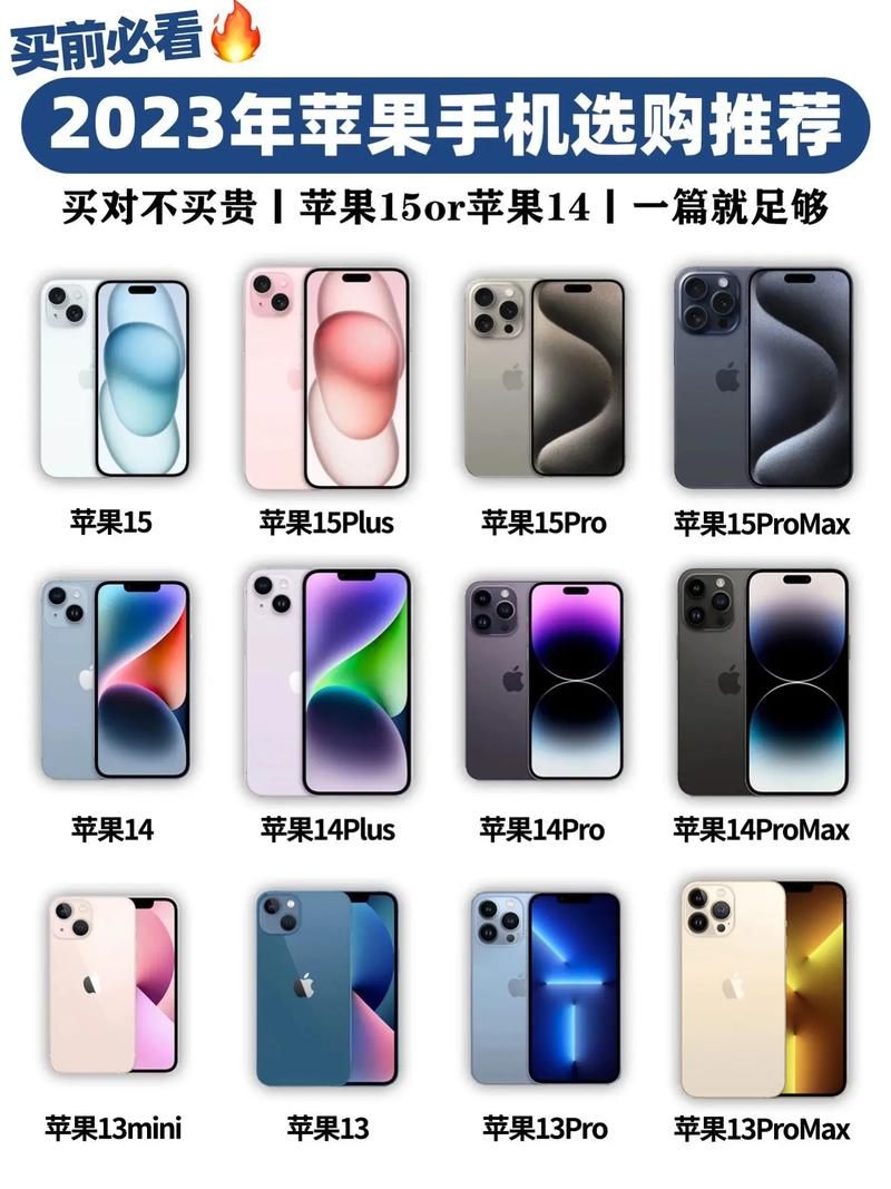 2023年iPhone12报价大揭秘：哪家平台最划算？