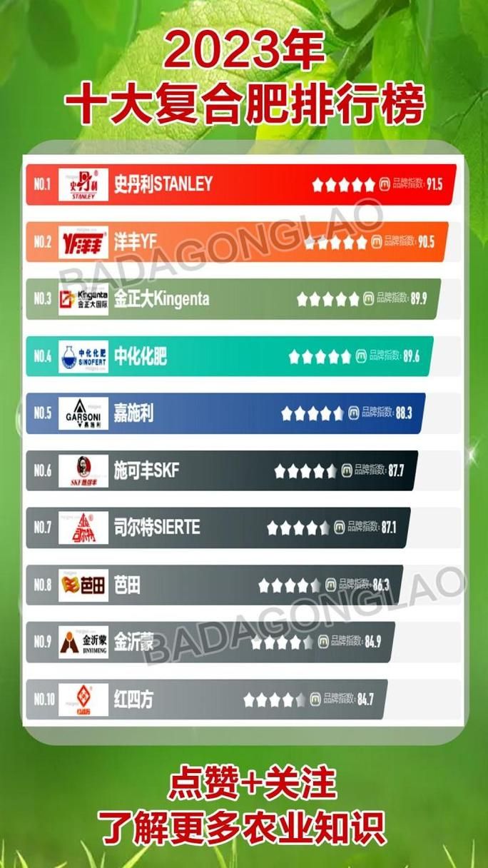 2023年最受好评的超很h后宫动漫：你绝对不能错过