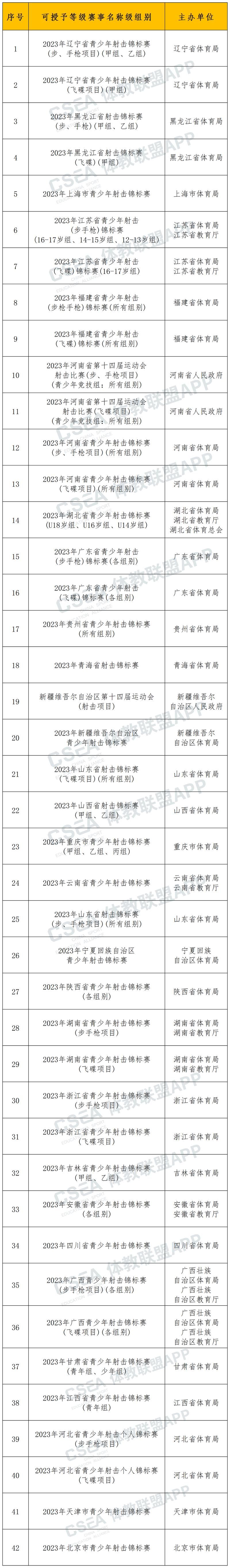 2023年最新射击类网络游戏盘点：体验最爽快的枪战