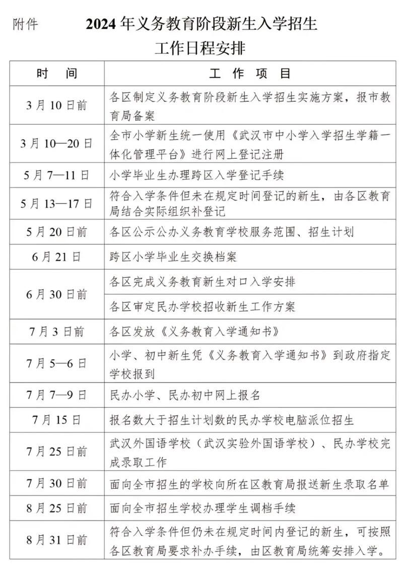2024小学入学考试题及答案，附详细解析！