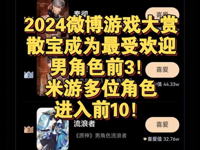 2024年最受欢迎前十名游戏，不容错过！
