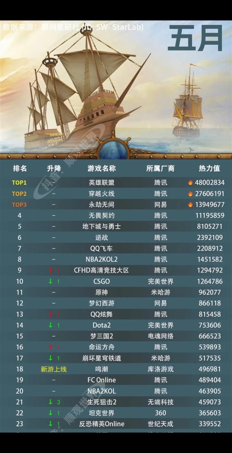2024电脑游戏排行：热门单机游戏推荐榜单