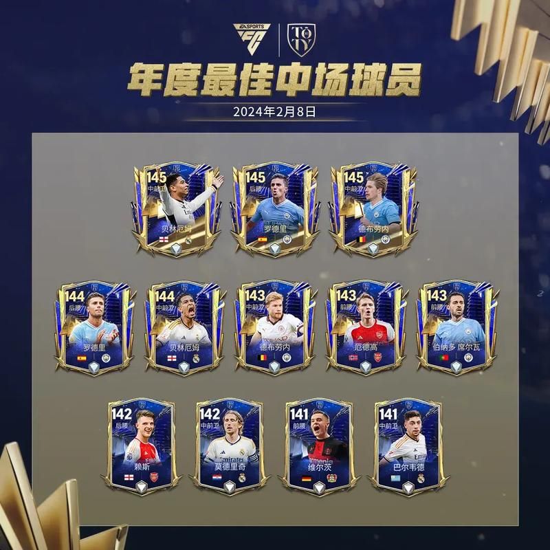 2025年FIFA足球赛：全新赛制，巨额奖金，你期待吗？