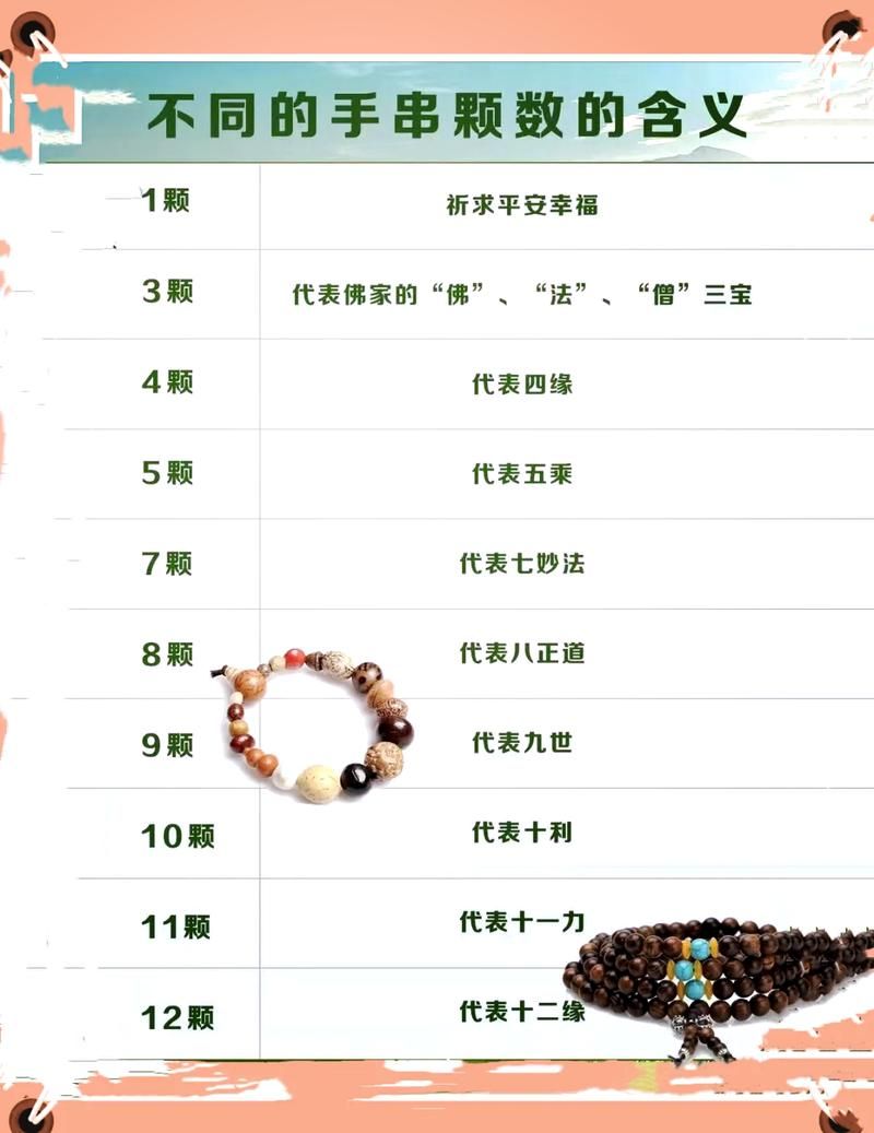 2525含义揭秘：数字背后的秘密与象征意义