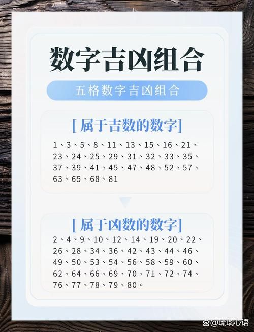 2525含义揭秘：数字背后的秘密与象征意义