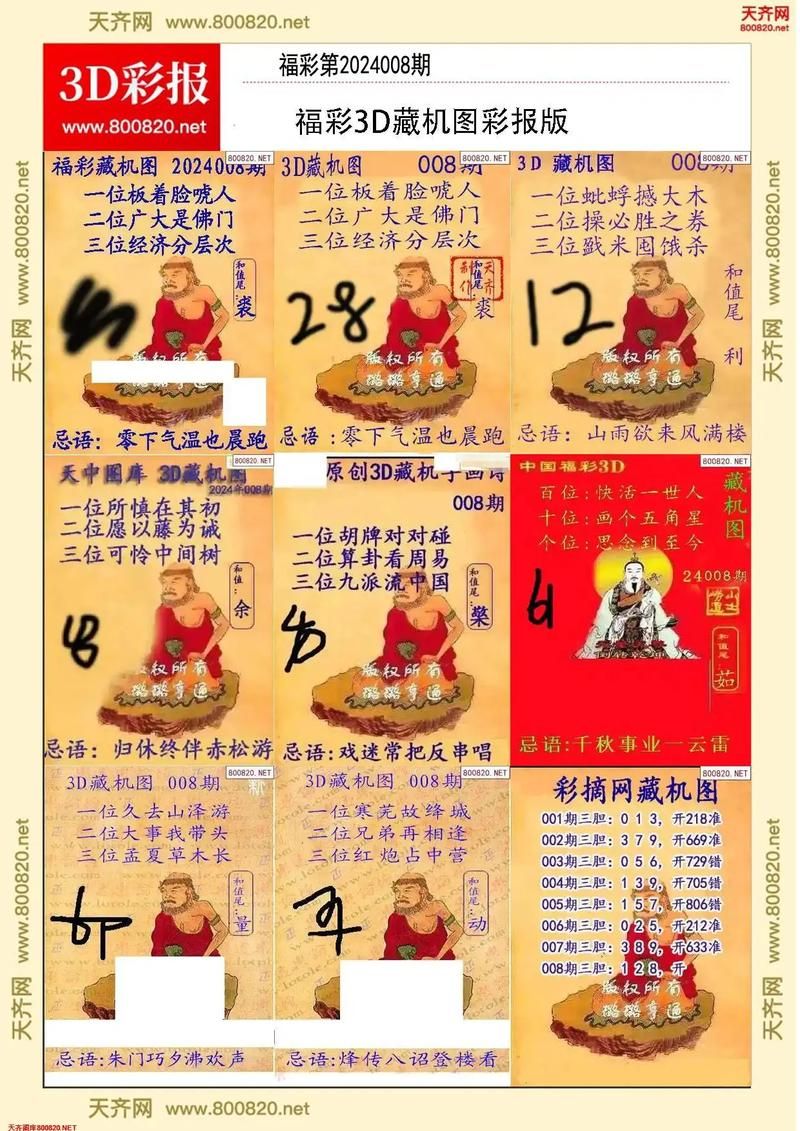 3dzhijia福彩3D数据分析：试机号、走势图，一网打尽