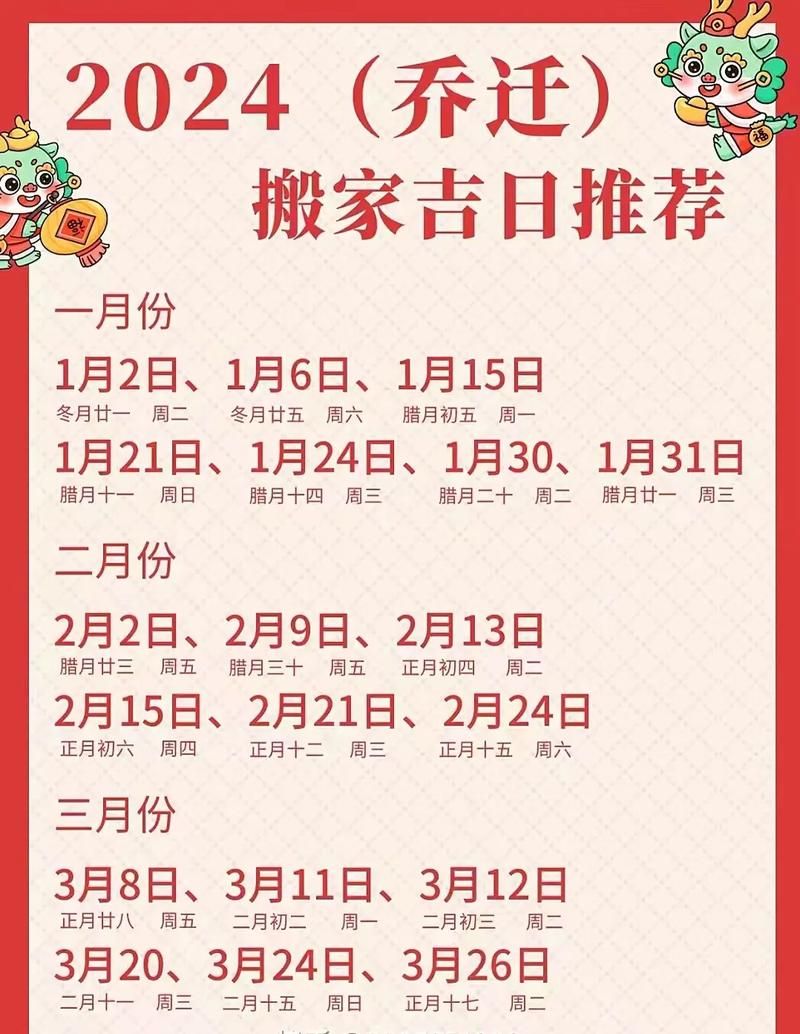4虎2022年搬家了？神秘新地址终于曝光