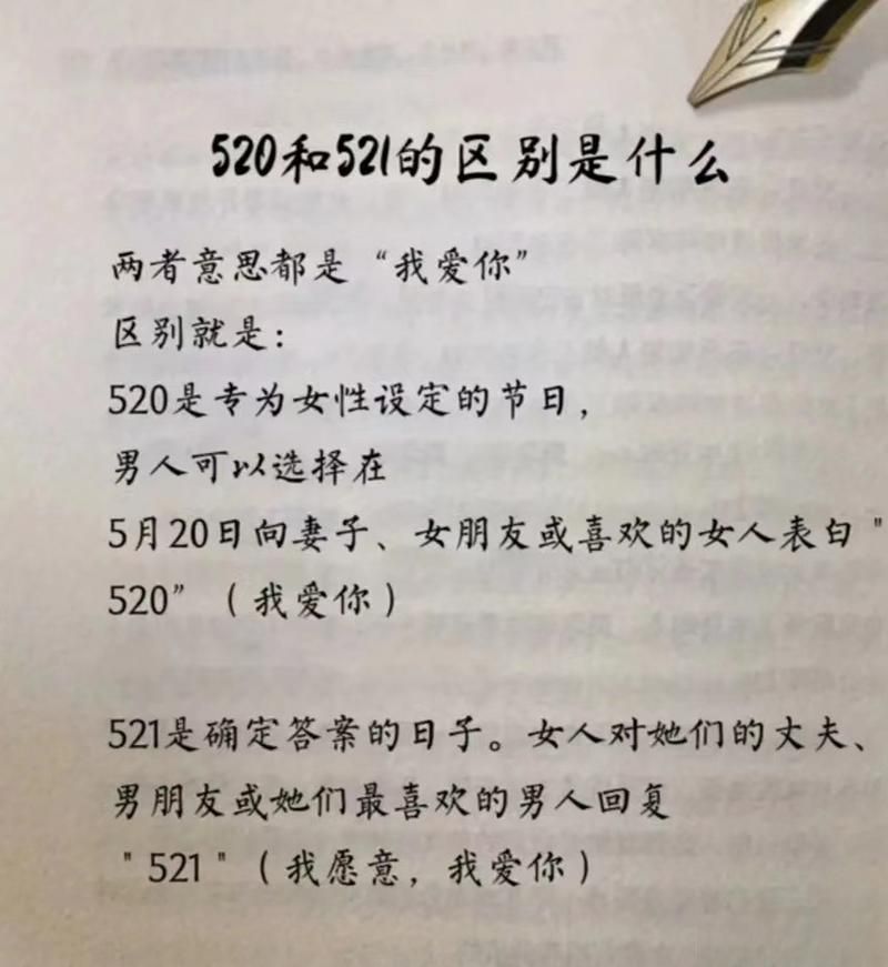 521是什么意思？关于521的各种含义及节日传说