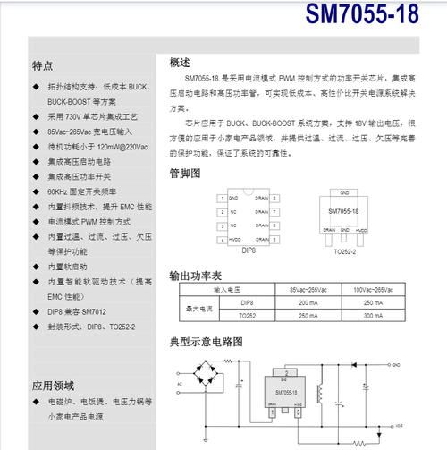 705705是什么？它有哪些不为人知的秘密？