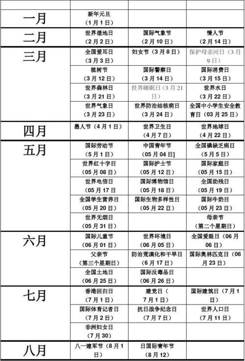 8月23日是哪个节日？有哪些值得纪念的事件？