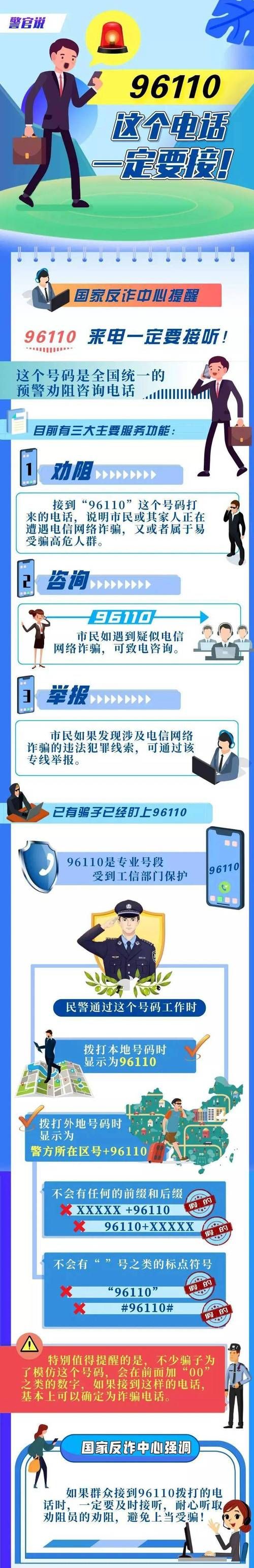 96110电信网络诈骗专用号码，守护你的钱包安全