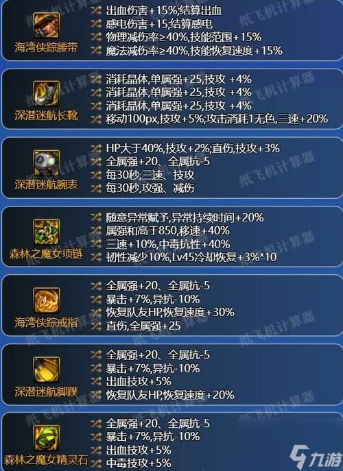 DNF合成装备指南：新手玩家必看合成装备教程