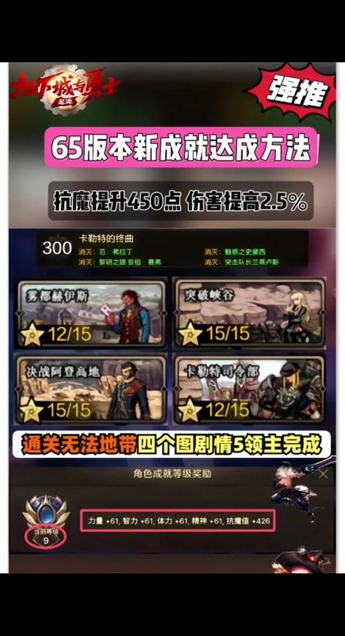 DNF范哲利斯卡牌属性及玩法技巧全面解读