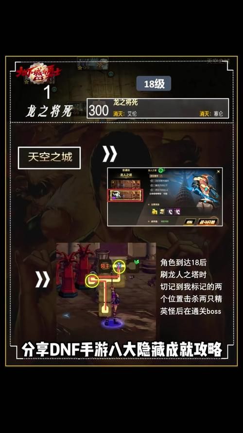 DNF范哲利斯卡牌属性及玩法技巧全面解读