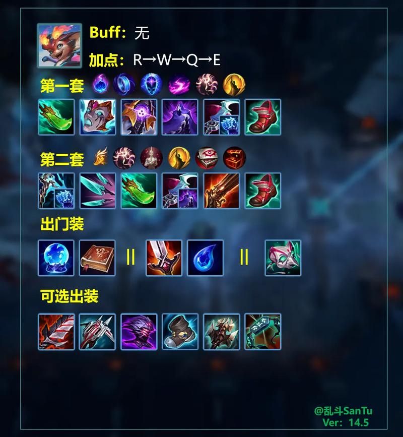 DOTA TK出装推荐：影魔最强出装方案