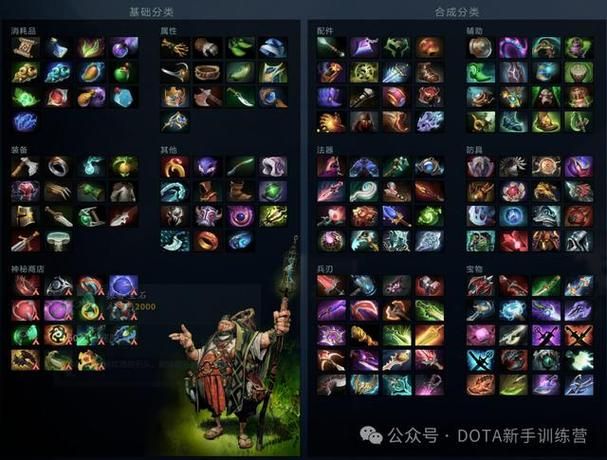 DOTA2指挥官出装推荐：从入门到精通的装备选择