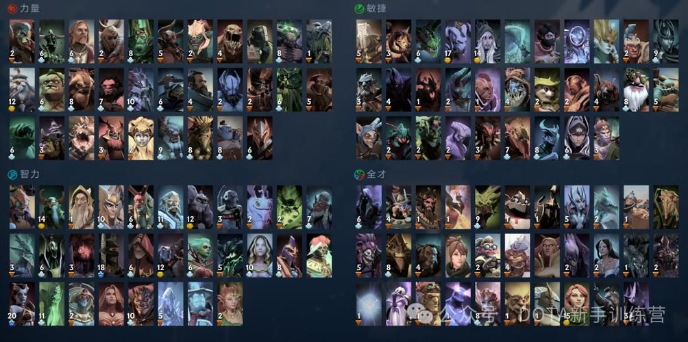 Dota2英雄模型大盘点：那些你可能没注意到的细节和设计！