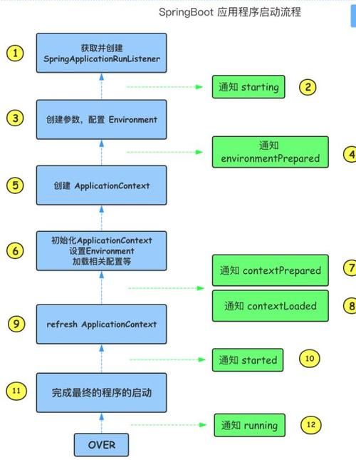 eboot应用场景及使用方法：实用教程及案例分析