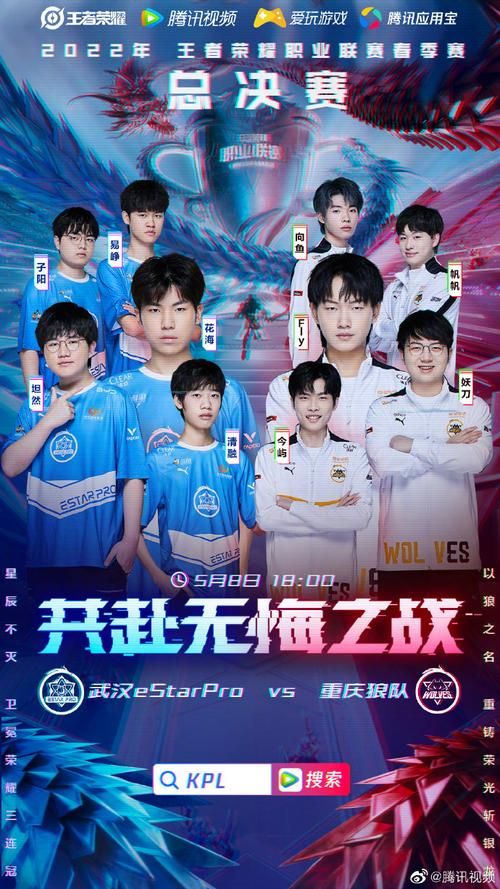 ESTAR获KPL春季赛冠军！王者荣耀巅峰对决，eStar强势夺冠！