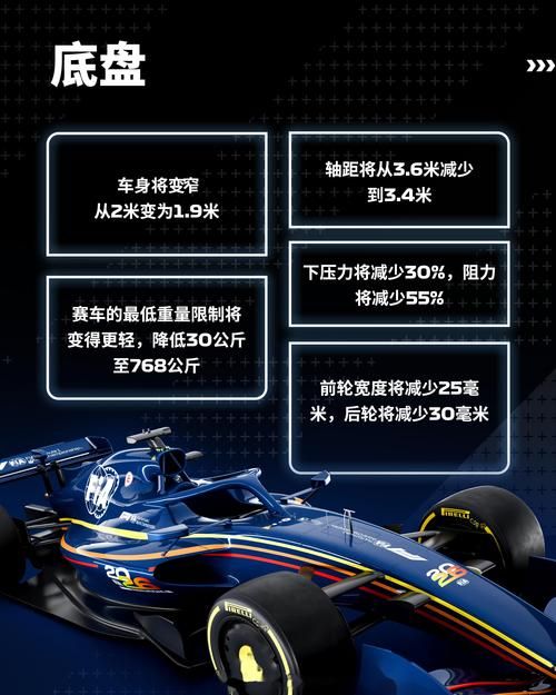 F1电竞赛事详解：中国冠军赛及未来发展趋势