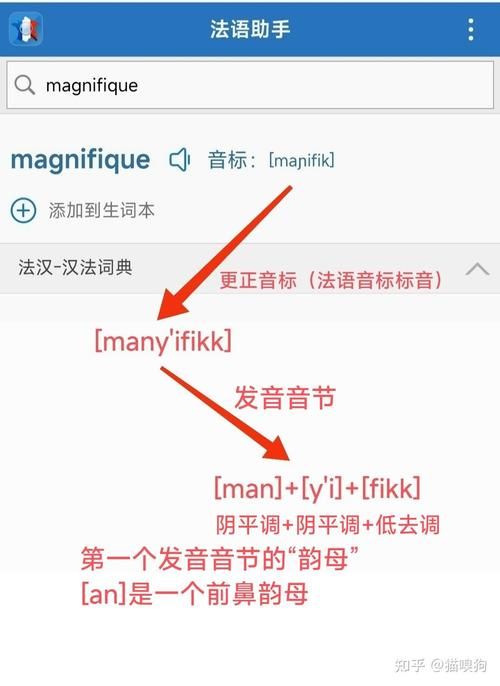 GN是什么？含义及用法详解，超全指南