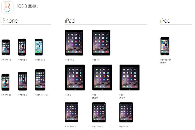 iOS系统也能用八门神器？免越狱版下载及使用指南