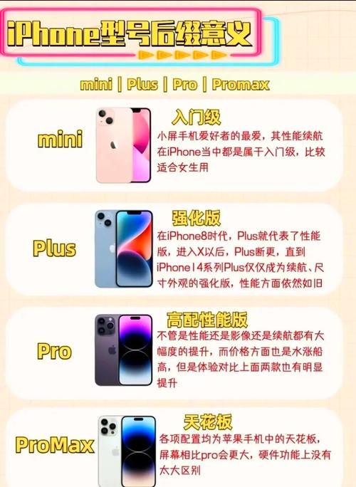 iPhone用户注意！这些应用限时免费，快来下载！