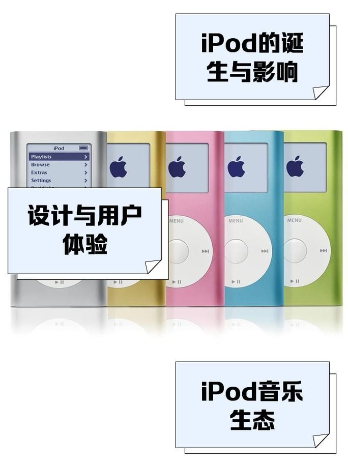 iPod官网入口：轻松获取iPod产品信息和技术支持