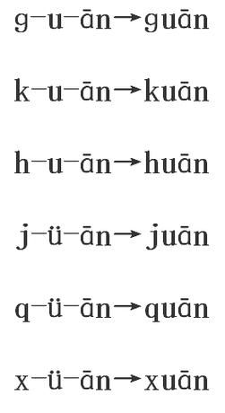 kuan拼音是什么？有哪些汉字读音是kuan？