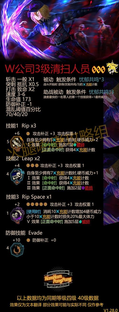 Limbo攻略：超详细步骤解说，不再卡关！