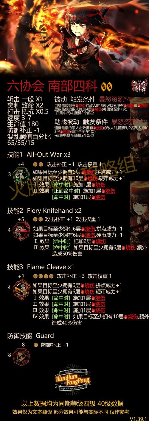 Limbo攻略：超详细步骤解说，不再卡关！