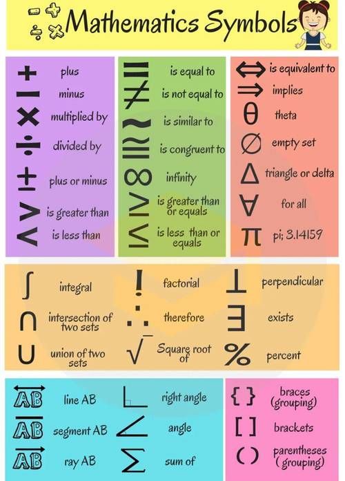 Mathway：强大的数学计算器，助你轻松学数学