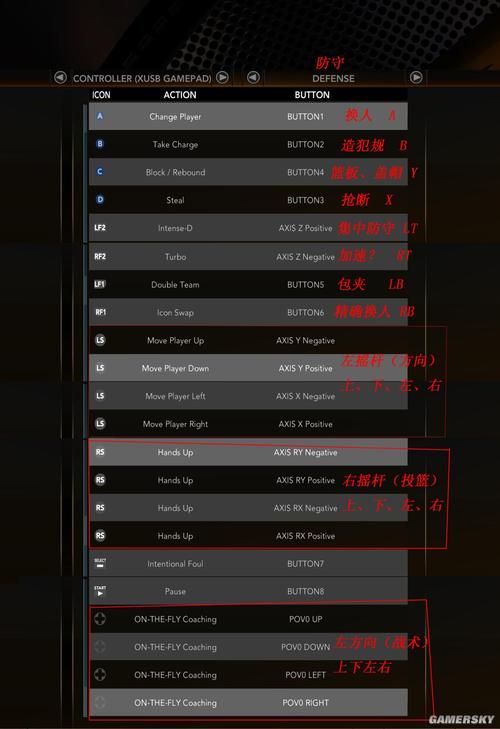 NBA2K10配置要求详解：最低配置和推荐配置一览