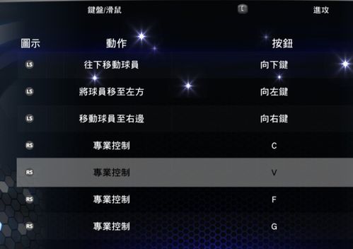NBA2K14操作指南：轻松掌握投篮、运球等技巧
